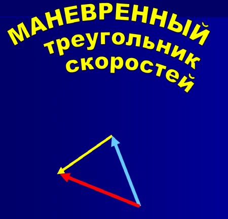 Обработка радиолокационной информации